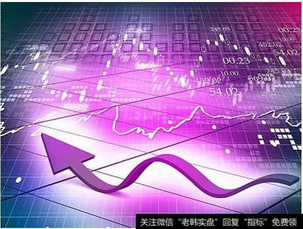 其他金融投资市场