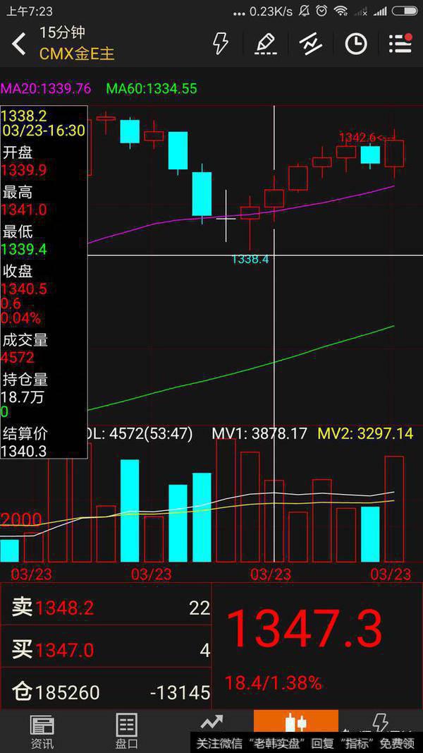 如何从K线图走势中发现<a href='/gpzlwtjd/71102.html'>超级主力建仓</a>?