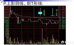 股票主力试盘怎么判断？