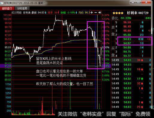 <a href='/cgjq/289638.html'>主力出货</a>主力对敲出货通常都会有哪些手法？