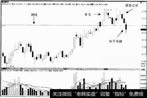 首创股份 600008