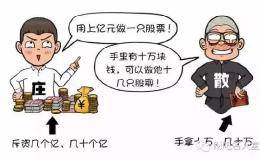 庄家与散户有哪些不同？