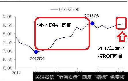 怎样识破庄家意图和目的？