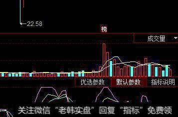 股票上涨前有什么特征？如何辨别股票是否有庄家入场？