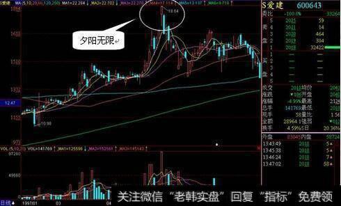 如何识别短线庄家怎么拉高？