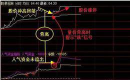 如何找庄家股？如何去分辨庄股震仓意图？