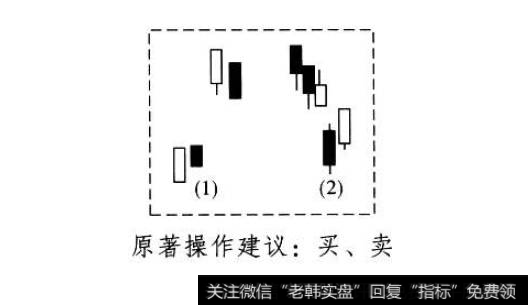 反拖线形态