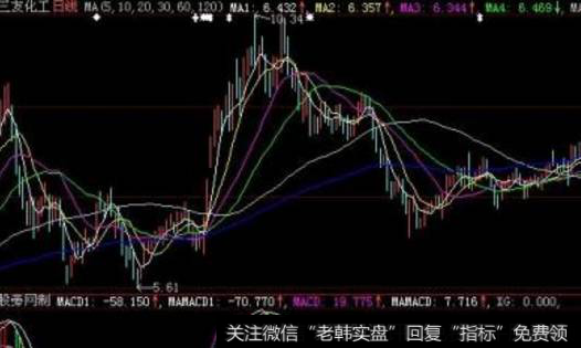 庄家是怎么把散户套住的?