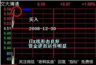 为什么散户总是被庄家欺骗? 因为股民不懂庄家的洗盘吸筹手法？