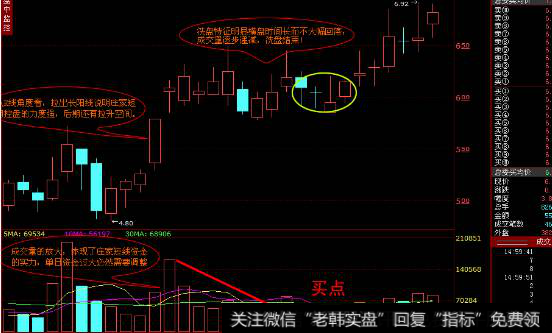 散户减少就是庄家在收集筹码，这个说明庄家在预谋着什么？