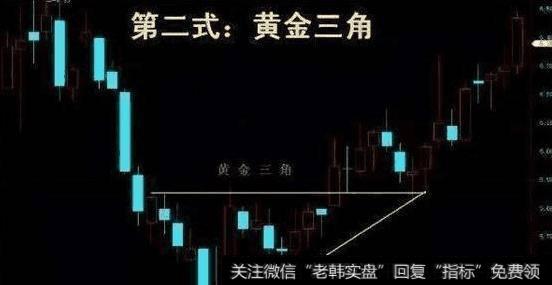 最新跟庄的好方法是什么?