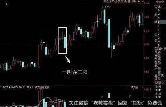 最新跟庄的好方法是什么?