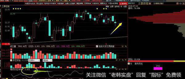 跟庄是什么？跟庄有什么技巧？