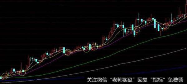 跟庄成功与否的因素是什么？