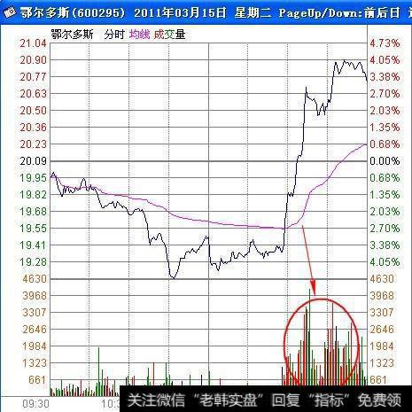 攻击性量峰与跟庄有那些技巧？