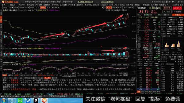 中长庄与短庄有什么不同，怎样跟庄，跟庄的技巧是什么？