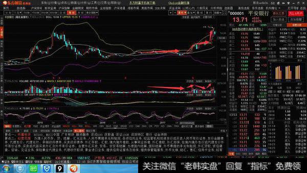 中长庄与短庄有什么不同，怎样跟庄，跟庄的技巧是什么？