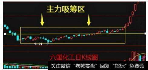 散户怎么在操作中进行有效的跟庄操作？