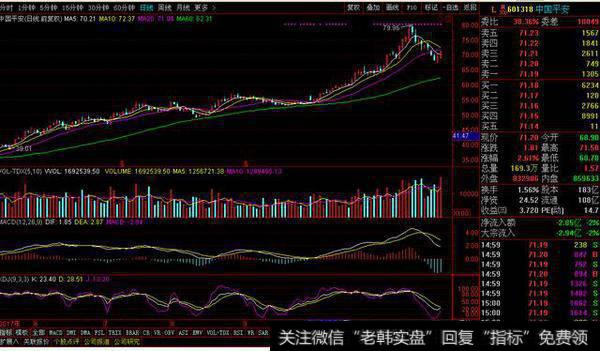 大盘跳水，为什么百股跌停却有部分控盘股不封跌停板？