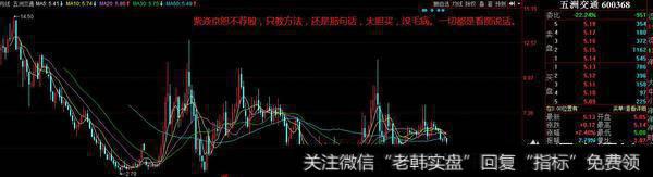 如何选择并且操作长庄高控盘的大<a href='/scdx/290019.html'>牛股</a>？