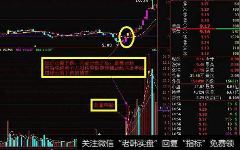 什么样的股票算是控盘强庄股?如何理解高控盘股票及操作?