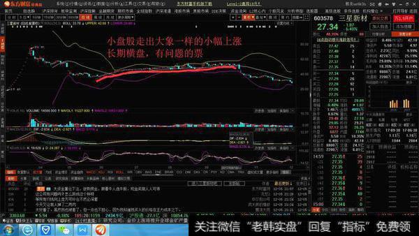 在众多股票中，散户怎样才能精准快速的选择出高控盘的个股？