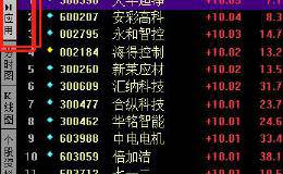 如何追踪股票快速拉升？