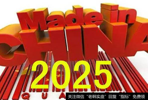 2025宏观经济的逻辑