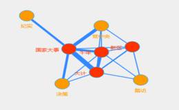 河北省大力推进大数据建设雄安新区或成标杆  雄安大数据股推荐