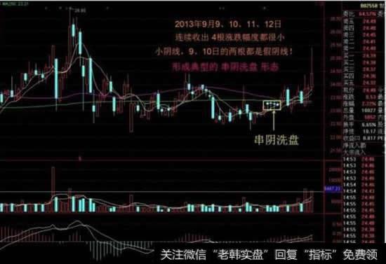 串阴洗盘的原理是什么?