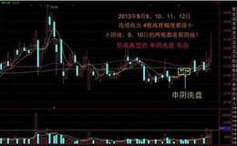 串阴洗盘的原理是什么？