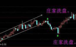 什么是洗盘？洗盘的目的是什么？