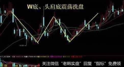 如何可以清晰的识别出股票的洗盘与出货信号？