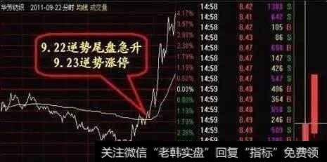 如何可以清晰的识别出股票的洗盘与出货信号？