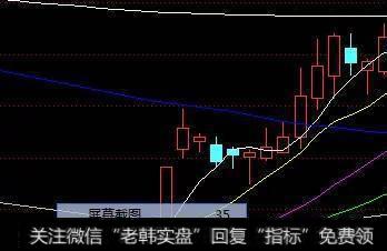 最为实用的七种洗盘手法有哪些？