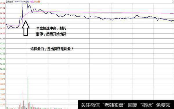 如何识别主力洗盘结束后精准买进，从而实现稳定抓涨？