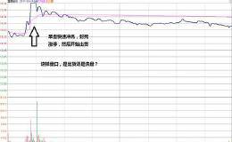 如何识别主力洗盘结束后精准买进，从而实现稳定抓涨？