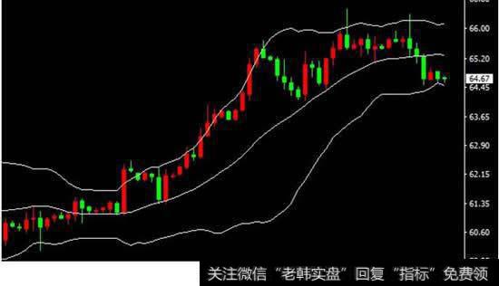 汤锦唯：黄金高位<a href='/gpxipan/'>洗盘</a>不断，短期<a href='/zuoyugen/290230.html'>趋势</a>依旧看涨（解套），你怎么看？