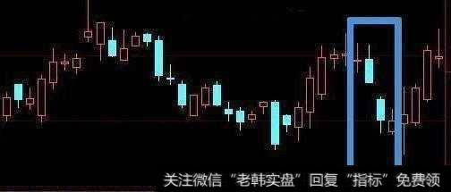 主力为什么要洗盘？最常见的洗盘形态手法是什么？