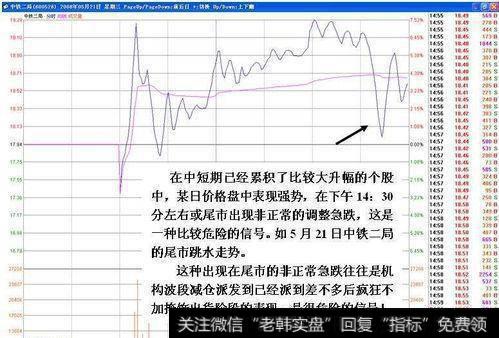 你知道吗庄家出货的迹象吗？