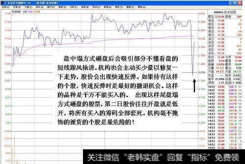 你知道吗庄家出货的迹象吗？