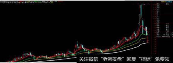 主力在跑,为什么股价在涨,是不是在拉高<a href='/cgjq/289638.html'>出货</a>?