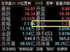 量比的分类的什么，如何通过量比来选股呢？