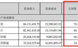 毛利润和毛利率指的是什么？