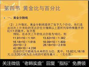 炒期货黄金分割线如何判断行情趋势？