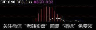 什么是空中加油形态，空中加油形态出现意味着什么？