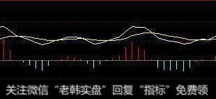 什么是空中加油形态，空中加油形态出现意味着什么？