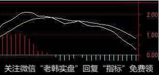 什么是空中加油形态，空中加油形态出现意味着什么？