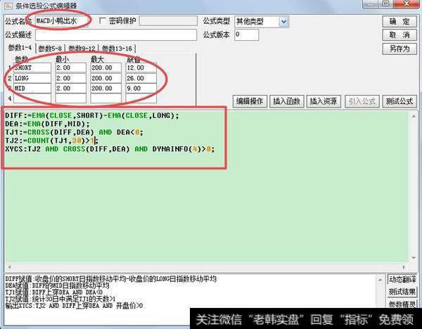 什么是“MACD小鸭出水”形态？