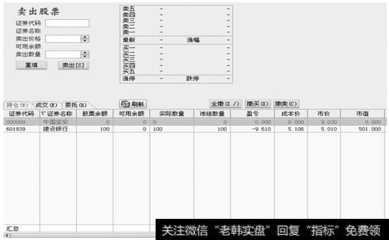 查看卖出的股票